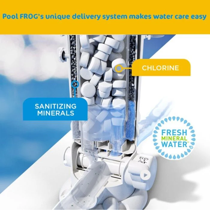Pool FROG® Above Ground System 3 Pool FROG® Above Ground System - Image 3