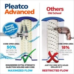 Pleatco Filtration PCM100SV-EC Pool Filter Cartridge Replacement For Unicel: C-7499, Filbur: FC-0650, OEM Part Numbers: CX1000-RE, 57014400, 27084, 1 Pack 27 Pleatco Filtration PCM100SV-EC Pool Filter Cartridge Replacement For Unicel: C-7499, Filbur: FC-0650, OEM Part Numbers: CX1000-RE, 57014400, 27084, 1 Pack -Haywarde Store filter5 11