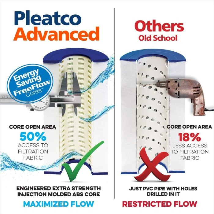 Pleatco Filtration PMAX25P4-EC Spa Filter Cartridge Replacement For Unicel: 5CH-25, OEM Part Numbers: 108868, 1 Pack 13 Pleatco Filtration PMAX25P4-EC Spa Filter Cartridge Replacement For Unicel: 5CH-25, OEM Part Numbers: 108868, 1 Pack - Image 13